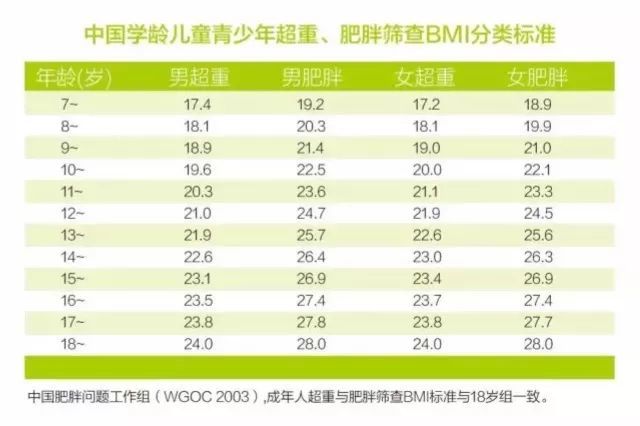 青少年减重食谱一览表 voYBAFt1OzOAAnuLAAB_f70rkrM864.jpg?_ms_=e1bf