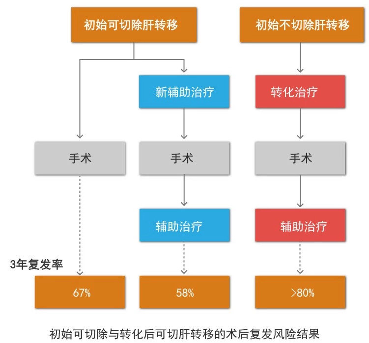概念是什么意思及特点 vIYBAFueYGiAbM13AADwL1L8pUc918.jpg?_ms_=b755