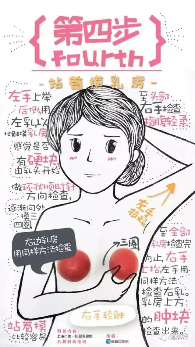 乳腺的自我检查