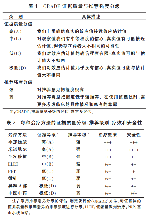 圖文圖片