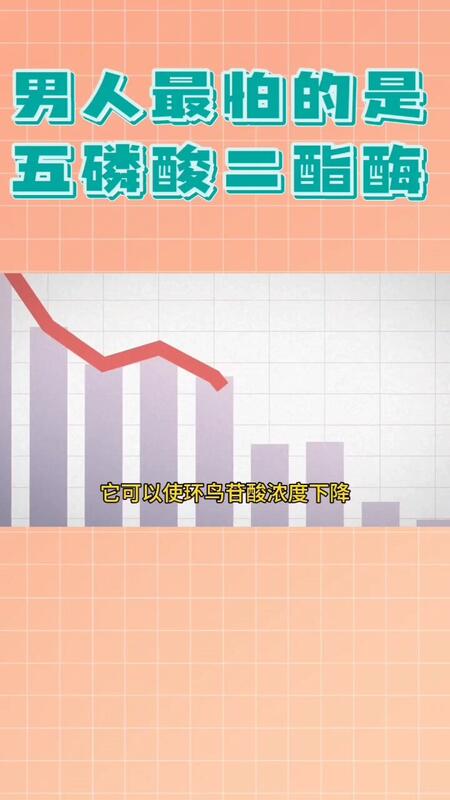 視頻封面