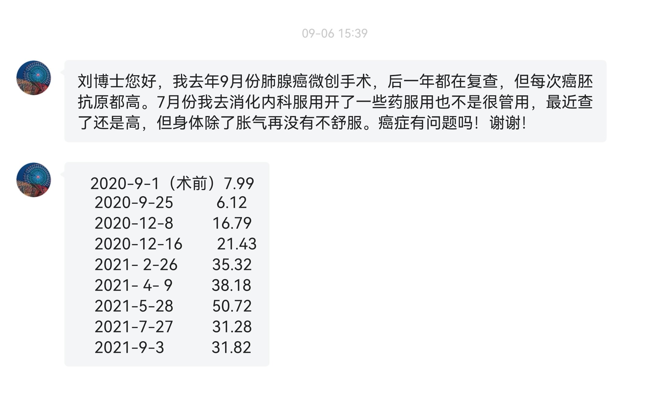 癌胚抗原高一点点是怎么回事 1oYBAGFNVtaADNY9AALTvBbkEEI197.jpg?_ms_=9d9a