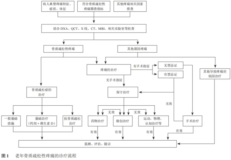 图文图片