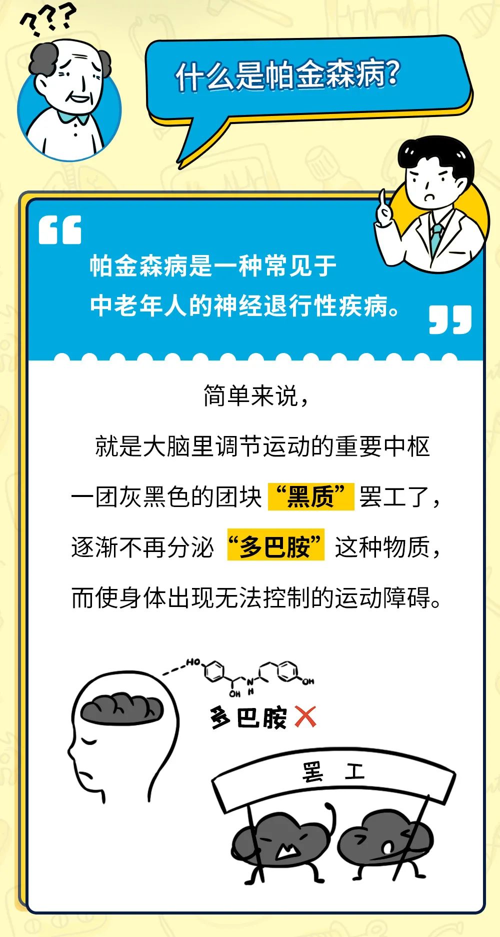世界帕金森病日 | 一图读懂帕金森病_帕金森_介绍_症状表现_如何预防