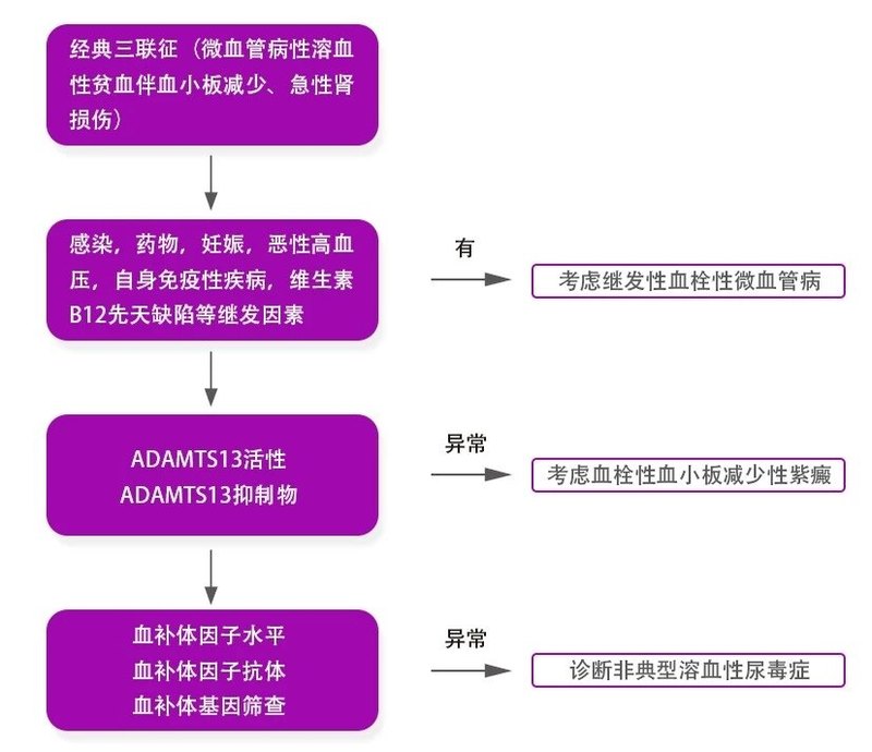圖文圖片