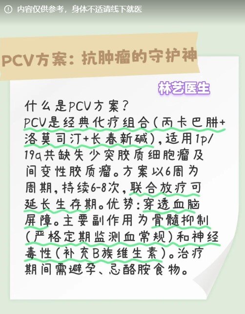 圖文圖片