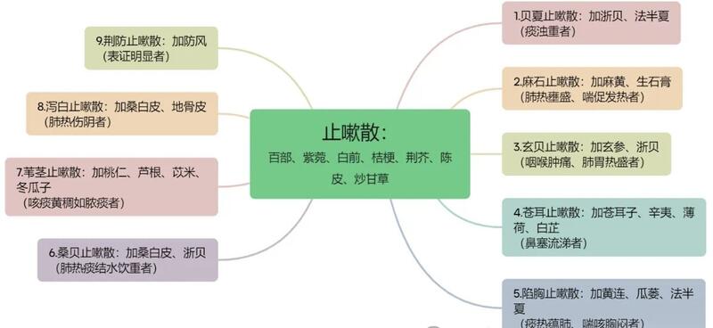 圖文圖片
