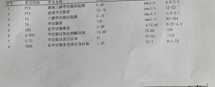 圖文圖片
