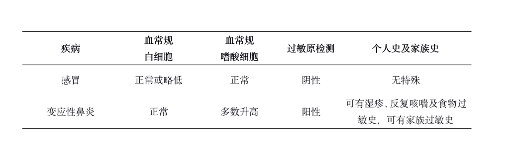 截屏2022-01-03 上午11.14.38.png