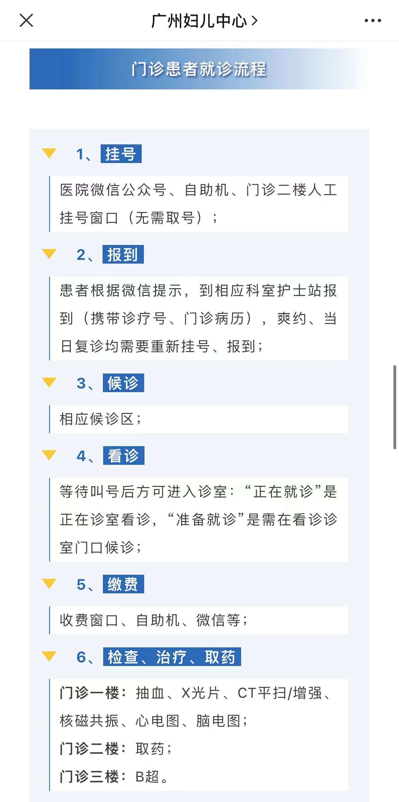 门诊患者就诊流程图.jpg