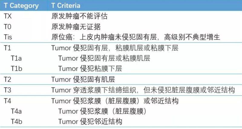 圖文圖片