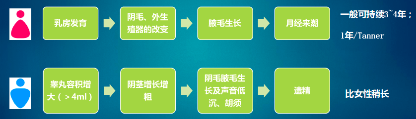 圖文圖片
