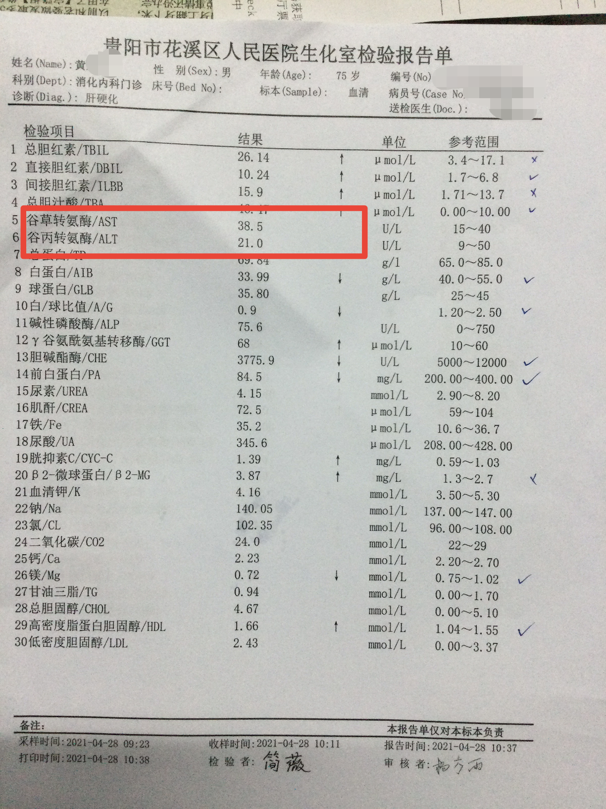肝硬化腹水,转氨酶升高,用药3月恢复正常病例 - 好大夫在线