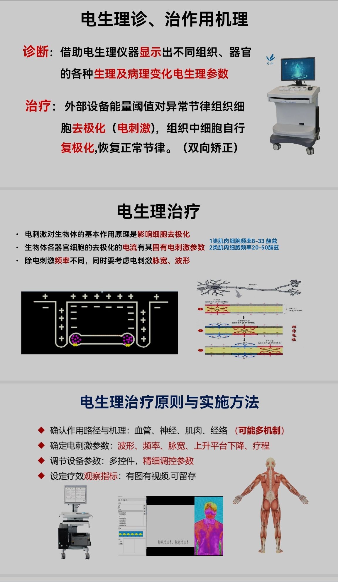 电生理适宜技术简单有效,适应症广泛,已经广泛用于妇产科,心血管,康复