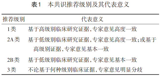圖文圖片