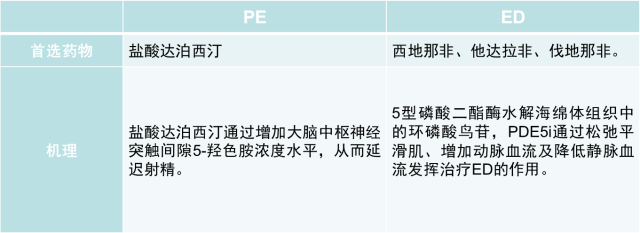淋必治多少钱一针 m.haodf.com