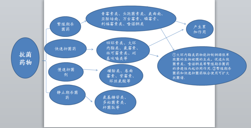 圖文圖片