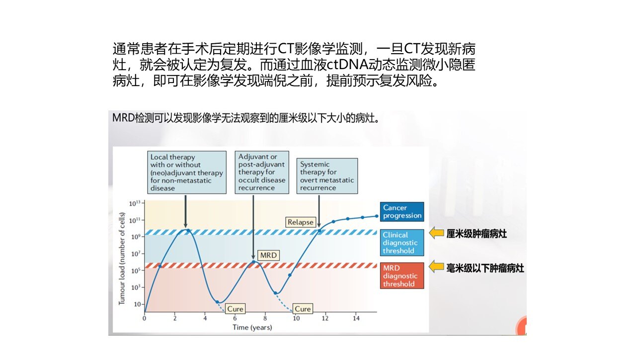 幻灯片5.JPG