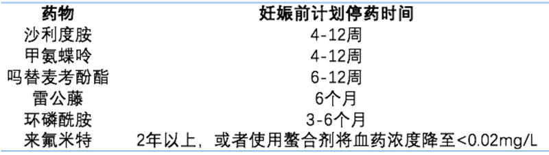 圖文圖片