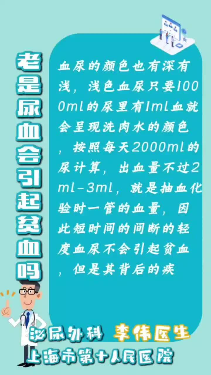 視頻封面