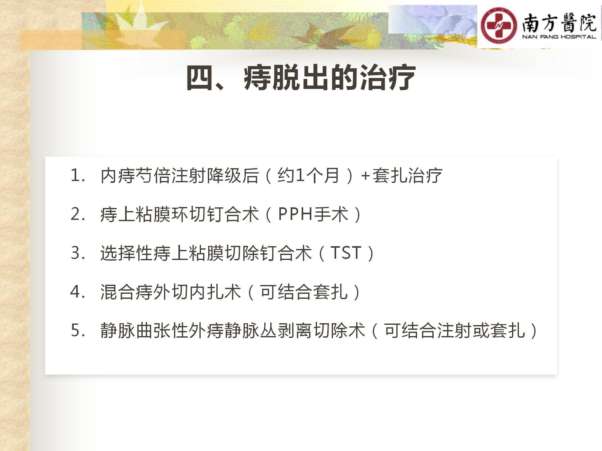 痔的精准化规范化微创化治疗之痔脱出2_04.jpg