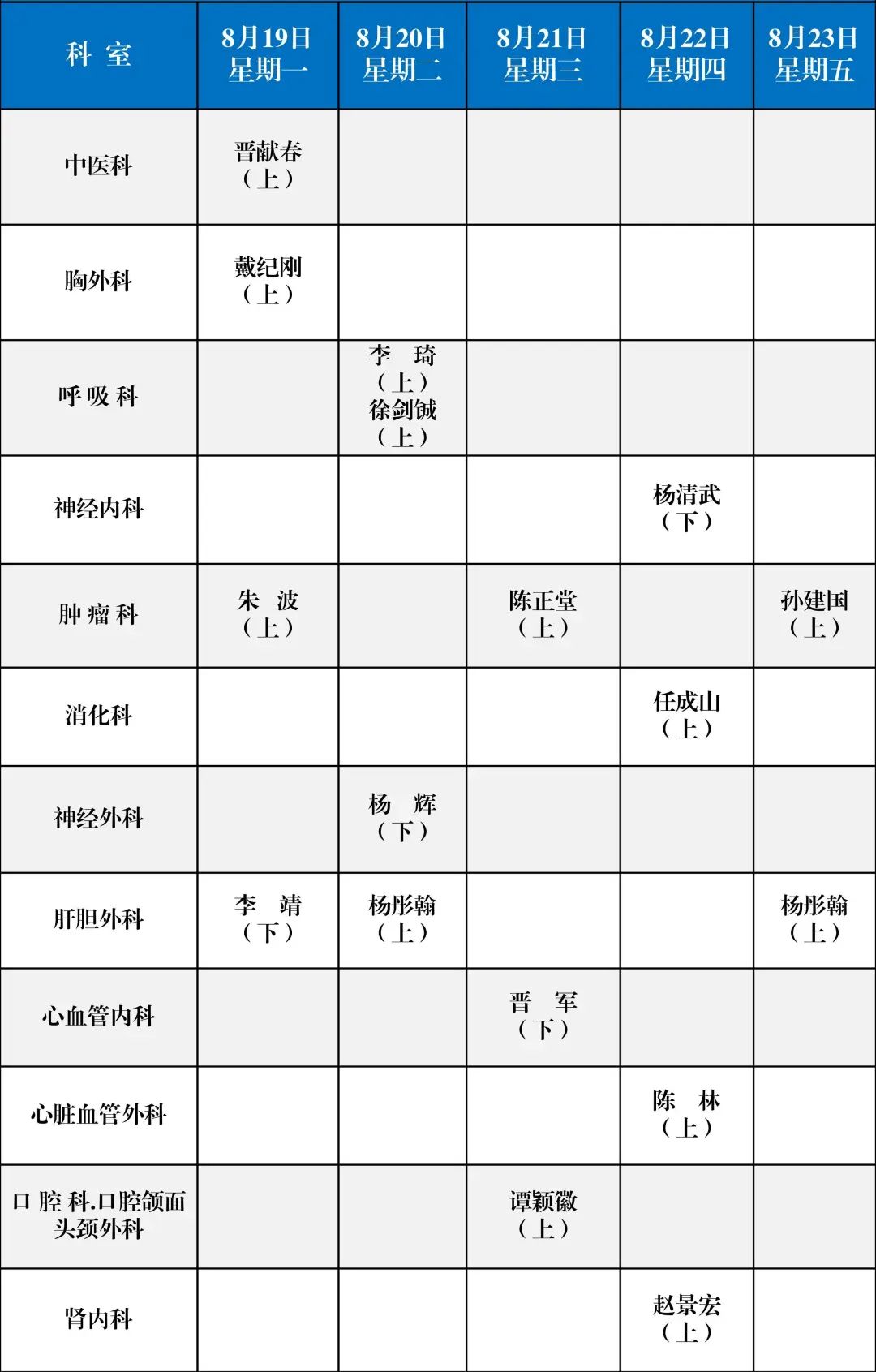 新桥医院门诊楼布局图图片