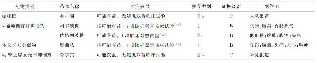 圖文圖片