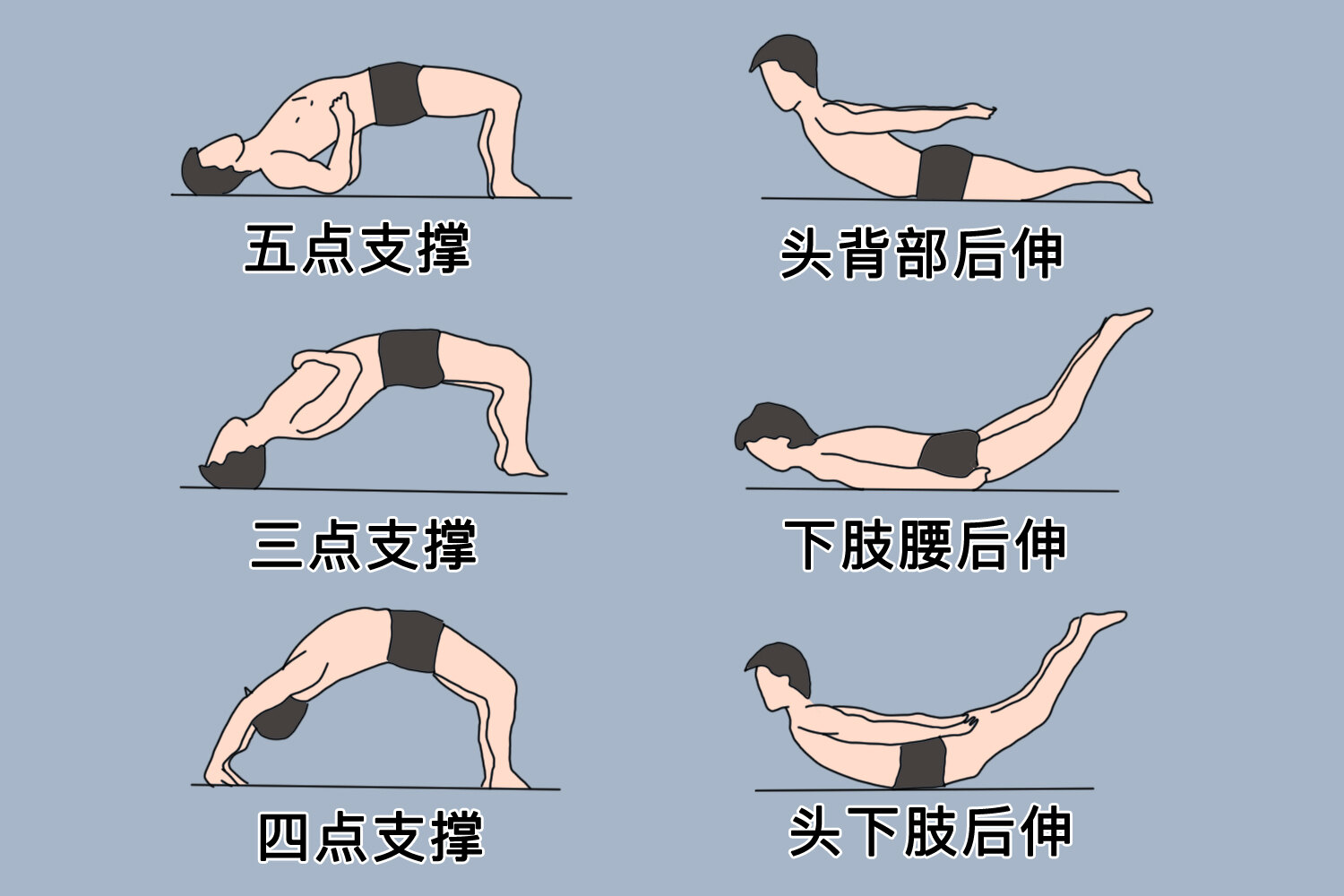 腰椎微创患者术后及出院健康指导