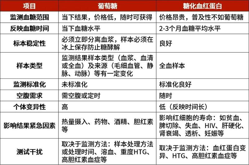 圖文圖片