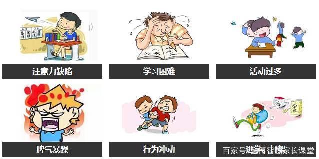 注意缺陷多动障碍早期识别、规范诊断和治疗_小儿多动症_症状表现_检查 - 好大夫在线