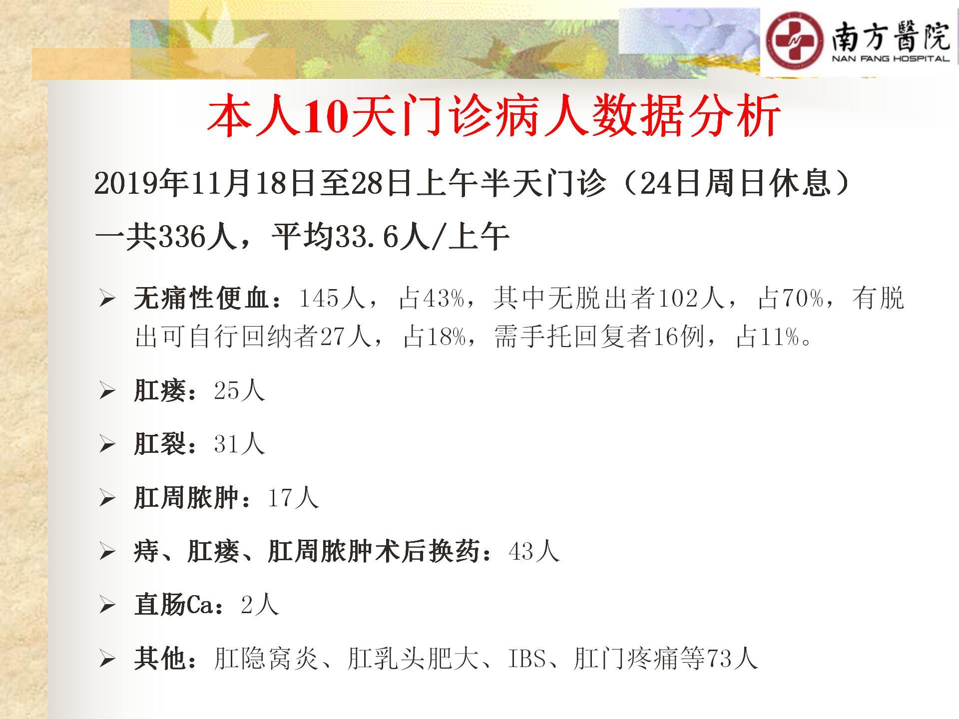 痔的精准化规范化微创化治疗之痔出血的治疗_09.jpg