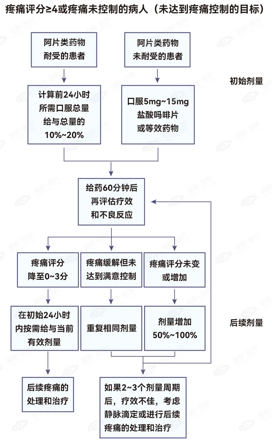 微信图片_20240612113758.png