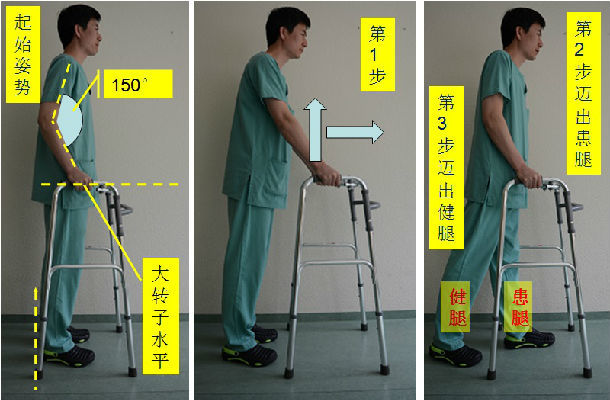 助行器行走图解图片