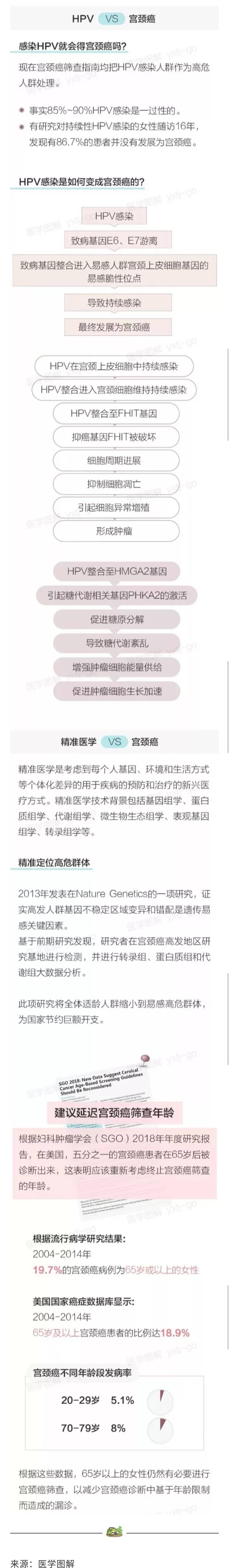 暂无