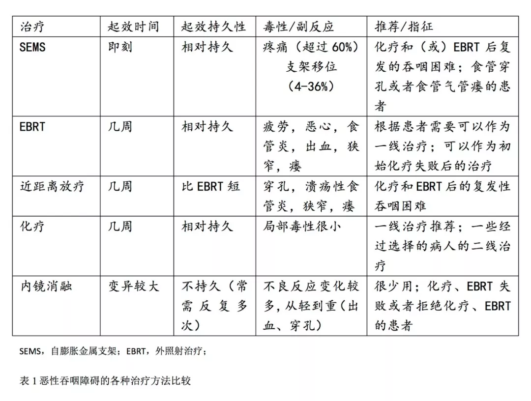 暂无