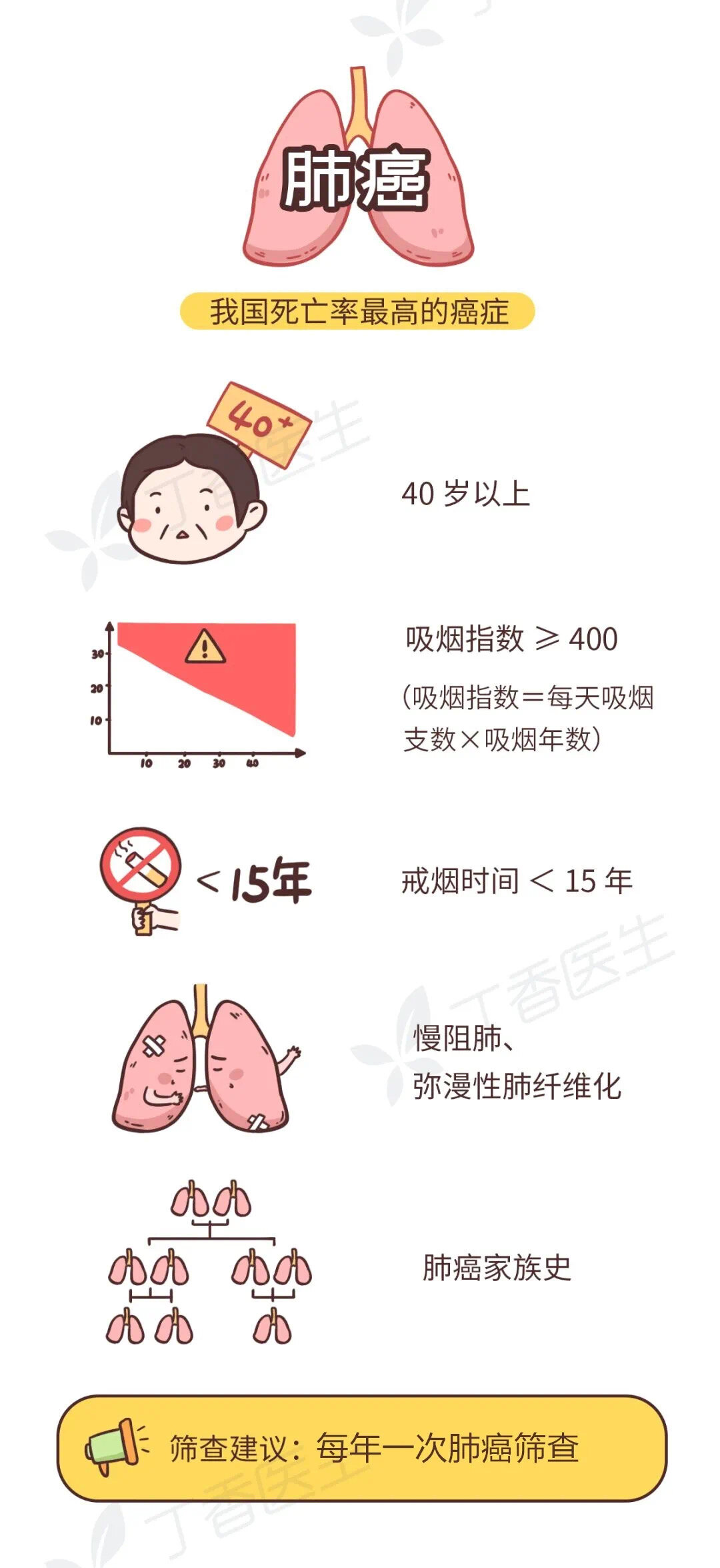 暂无