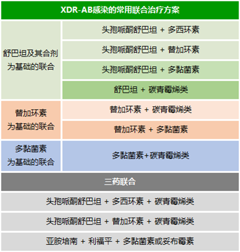 舒普深用法用量图片