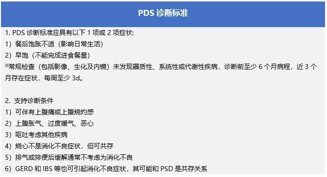 老人消化不良 老中医支招 熬一碗粥就好了 腾讯新闻