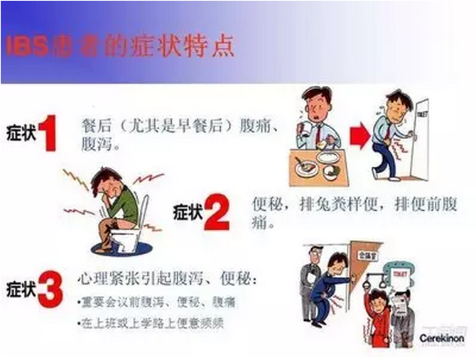 腸易激綜合徵與器質性器質性腸病的區別該病的診斷一定要慎重,要依靠