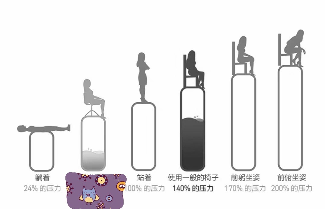 暂无