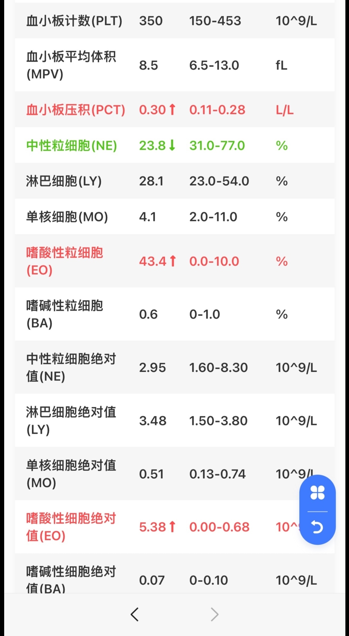 圖文圖片