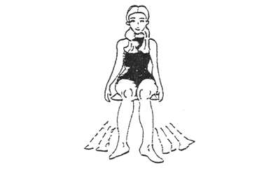 勃氏运动buergerexercise