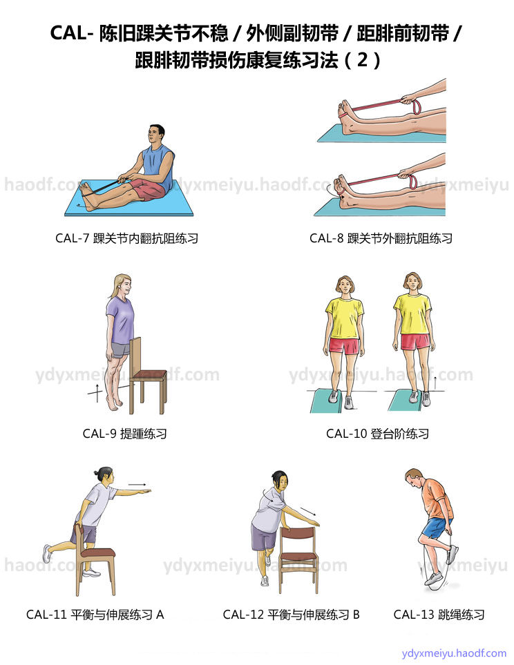 踝關節損傷後不穩定的康復輕度經常易扭傷