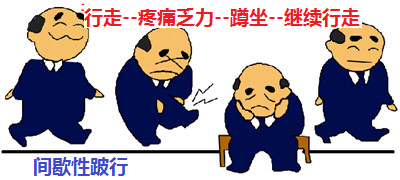 老年人"走路走不远"是怎么回事?