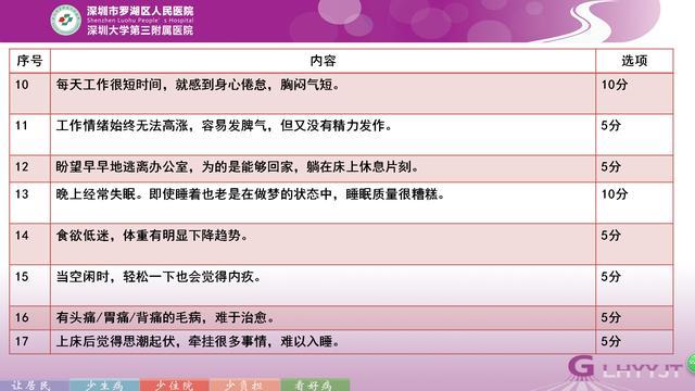 精神卫生专业排名_打扫卫生图片