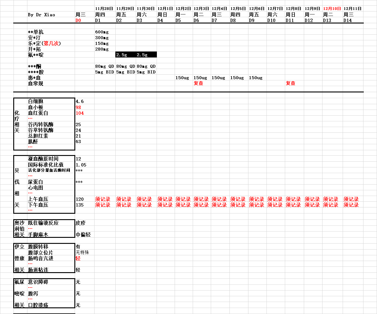 抗瘤日记 HDF.png