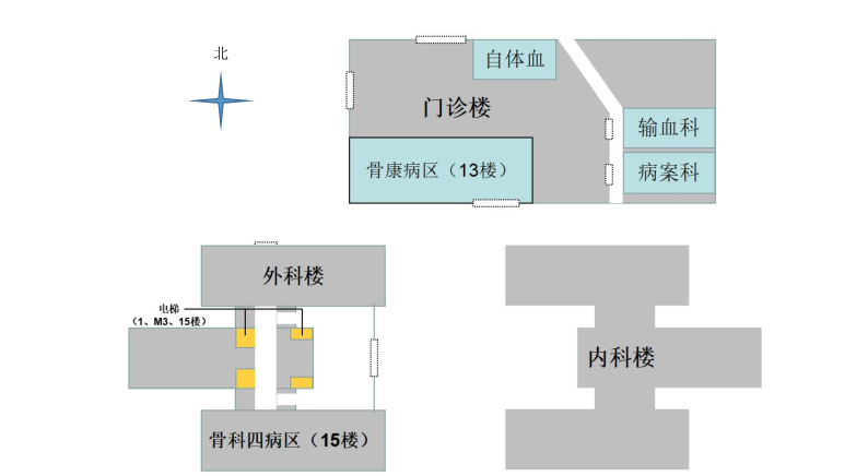 3有急事可以医生办找医生