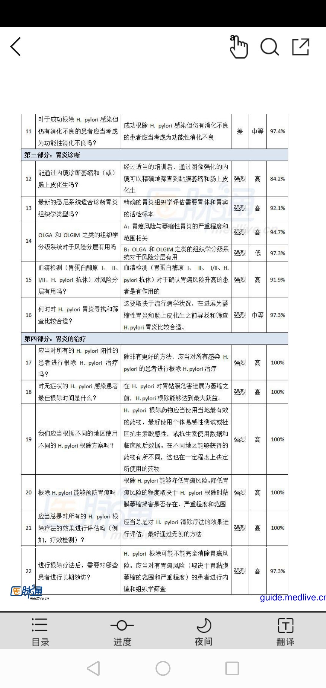 Screenshot_20191211_123331_cn.medlive.guideline.android.jpg