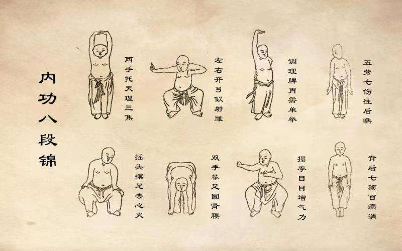 膝骨关节病患者,不妨练练我国传统功法—八段锦 