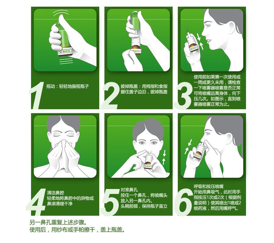 鼻喷剂的正确用法图解图片